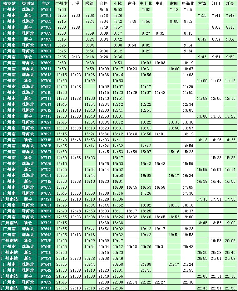 广珠轻轨最新时刻表,轻轨时刻表下行