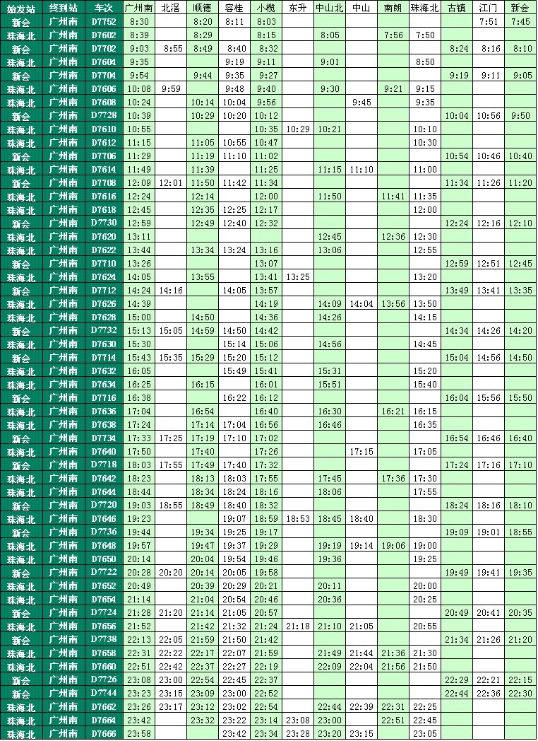 广珠轻轨最新时刻表,轻轨时刻表上行