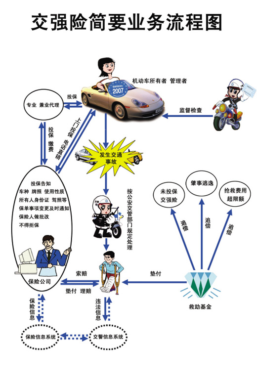 中国冷链物流网