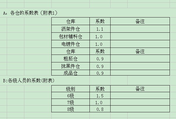 中国冷链物流网