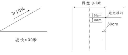 中国冷链物流网