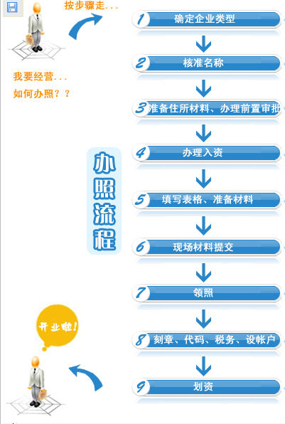 中国冷链物流网