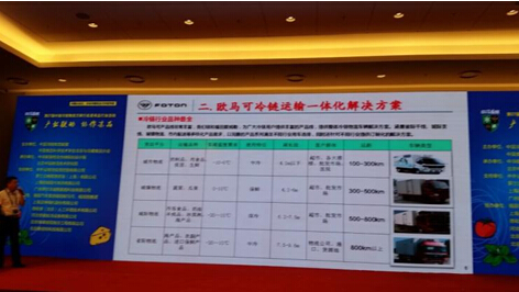 福田欧马可营销公司副经理盛革进行冷链物流一体化解决方案讲解