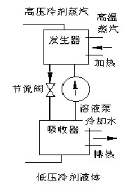 中国冷链物流网