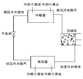 中国冷链物流网