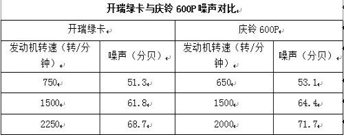 中国冷链物流网