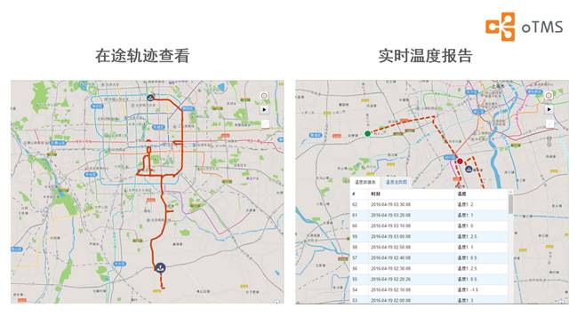 oTMS温控和GPS管理