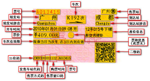 怎样识别真假火车票